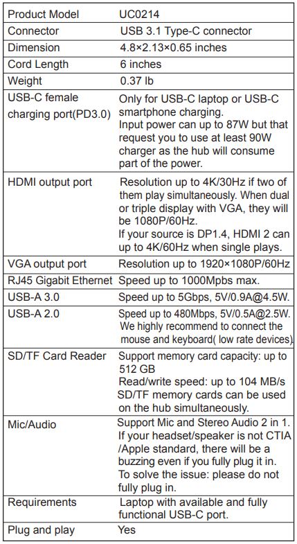 FALWEDI UC0214 All-in-one USB-C Hub with Triple Display User Guide - Specifications