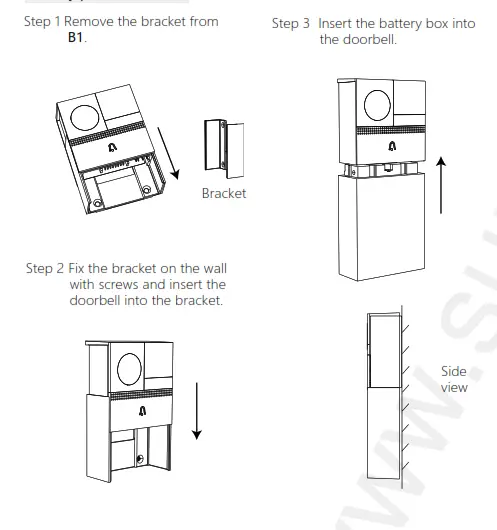 Laxihub B1 Wireless Video Doorbell Camera - Figf