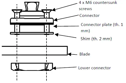 PROTEOR 1A920 Lame Easy Run Module-4