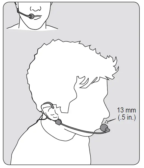 Shure BLX14SM31 Wireless Microphone System with BLX4 Receiver (13)