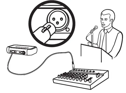 Shure BLX14SM31 Wireless Microphone System with BLX4 Receiver (3)