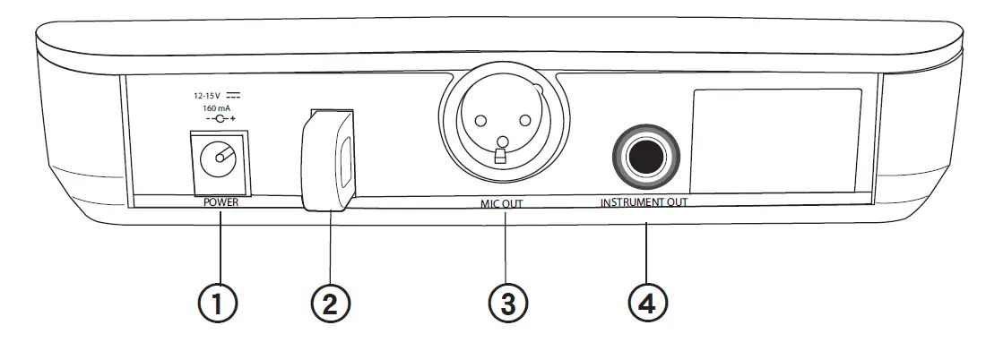 Shure BLX14SM31 Wireless Microphone System with BLX4 Receiver (9)