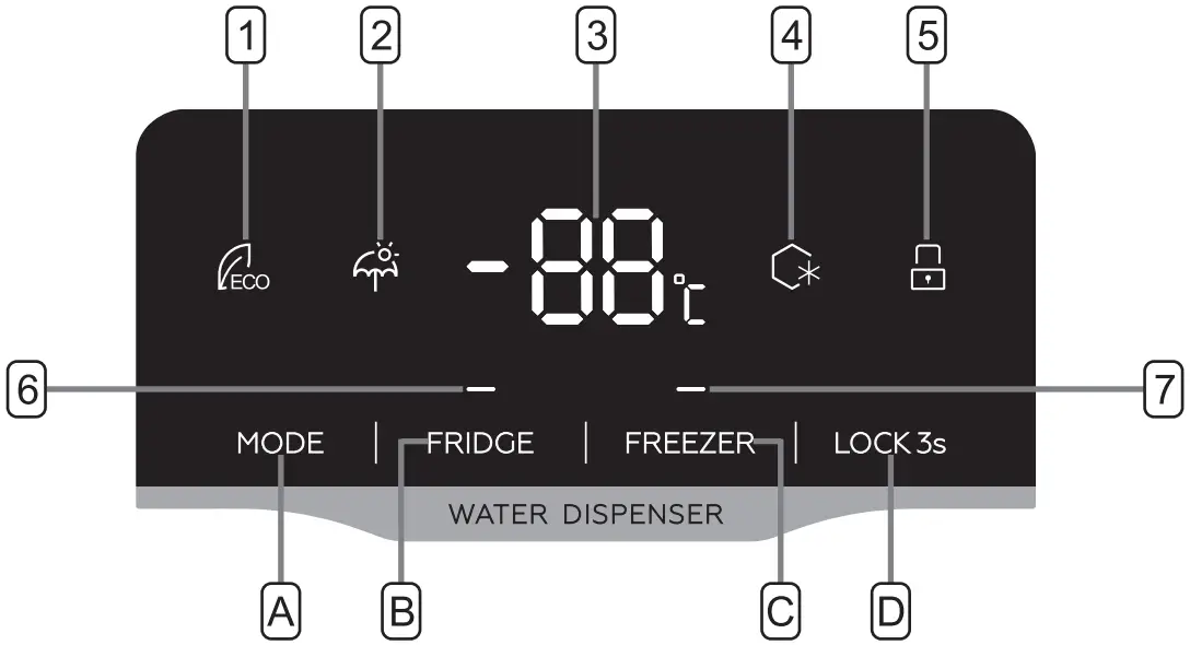 TESLA RB5210FHX Side By Side Refrigerator Freezer - DAILY USE