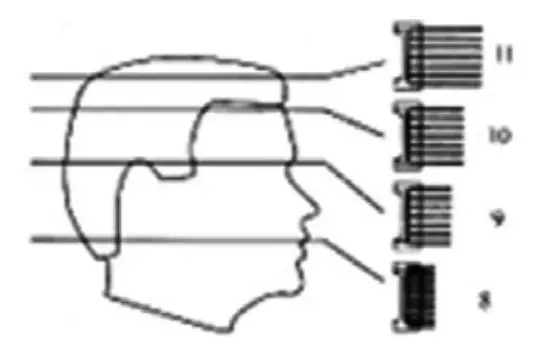 USING THE ATTACHMENT COMBS