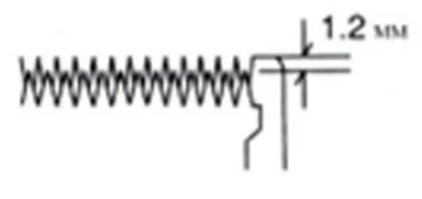 Blades Installations