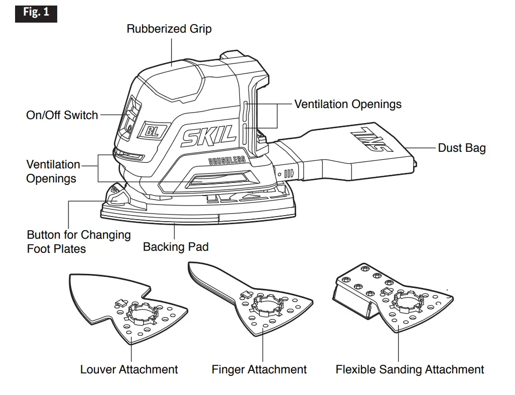 SKIL PWRCORE 20 Brushless 20V Compact Multi Sander - Fig