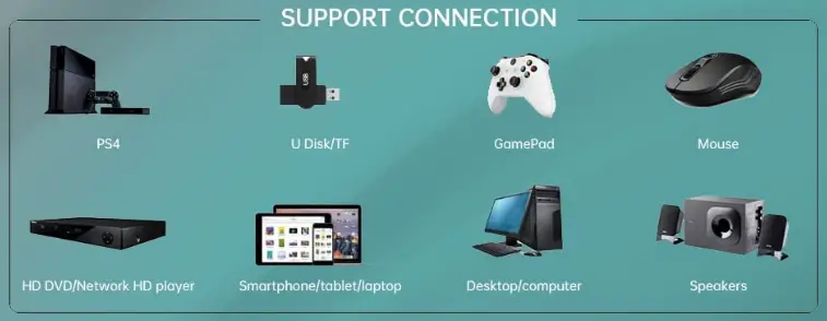 FEICHEN-k95-mini-Portable-Projector-FIG-4