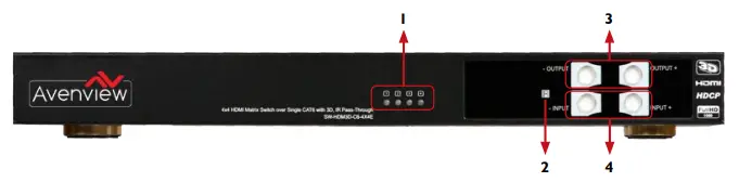 Avenview Hdm-Splitpro-4A Hdmi Quad Multiviewer 2