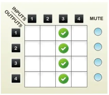 Avenview Hdm-Splitpro-4A Hdmi Quad Multiviewer 28