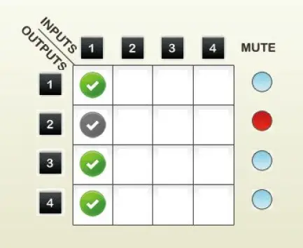 Avenview Hdm-Splitpro-4A Hdmi Quad Multiviewer 29