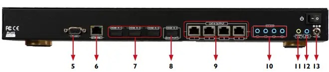Avenview Hdm-Splitpro-4A Hdmi Quad Multiviewer 3