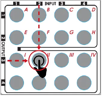 Avenview Hdm-Splitpro-4A Hdmi Quad Multiviewer 31