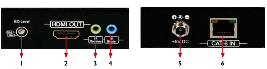 Avenview Hdm-Splitpro-4A Hdmi Quad Multiviewer 4