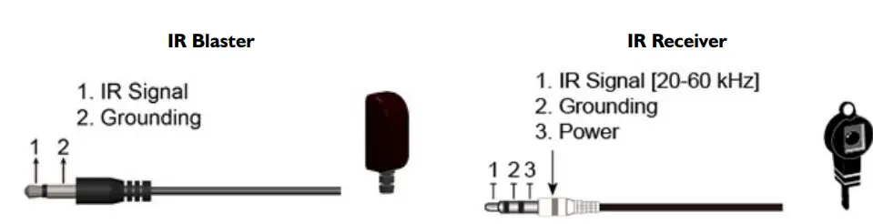 Avenview Hdm-Splitpro-4A Hdmi Quad Multiviewer 6