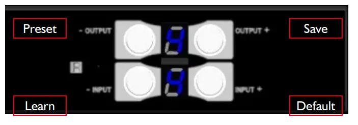 Avenview Hdm-Splitpro-4A Hdmi Quad Multiviewer 7