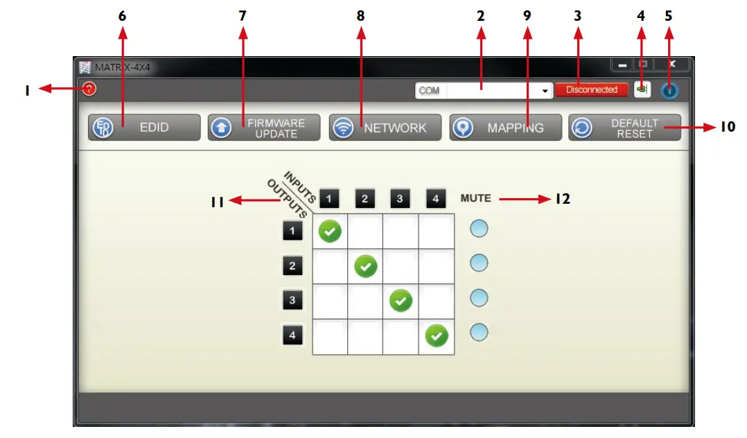 Avenview Hdm-Splitpro-4A Hdmi Quad Multiviewer 8
