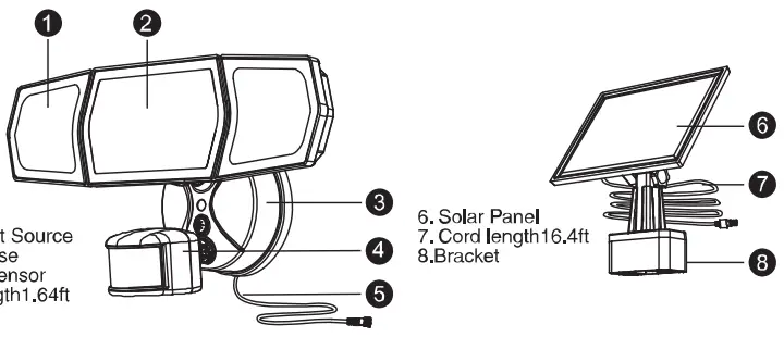 ONFORU-BDTYDA10BL-Solar-Powered-Security-Light-fig-2