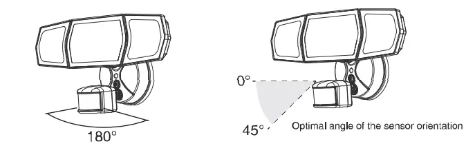 ONFORU-BDTYDA10BL-Solar-Powered-Security-Light-fig-24
