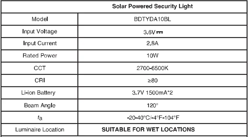 ONFORU-BDTYDA10BL-Solar-Powered-Security-Light-fig-4