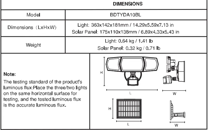 ONFORU-BDTYDA10BL-Solar-Powered-Security-Light-fig-5