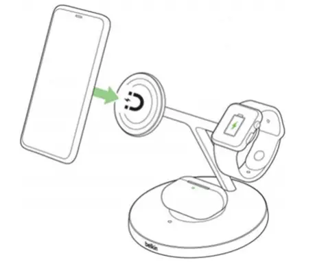 belkin-WIZ017ttBK 3-in-1-Wireless-Charger-with-MagSafe-Instruction-fig-1