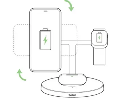 belkin-WIZ017ttBK 3-in-1-Wireless-Charger-with-MagSafe-Instruction-fig-2