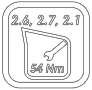 Position number and torque