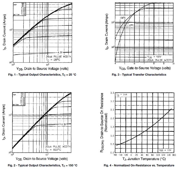 VISHAY TO-247 Power MOSFET-2