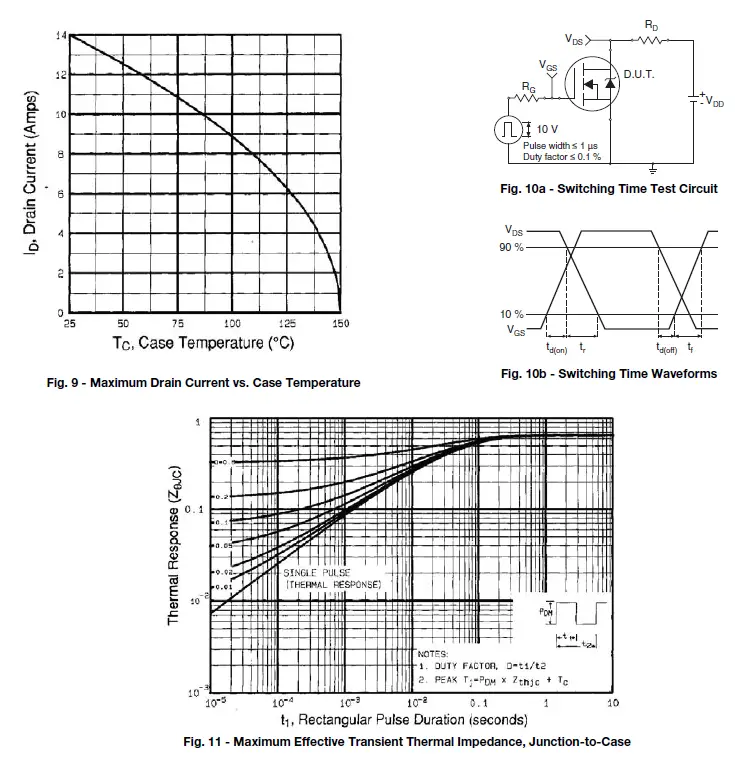 VISHAY TO-247 Power MOSFET-4