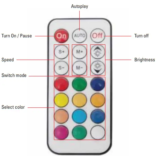 Sandberg 640 94 RGB Commander Gaming Chair - Figure 6