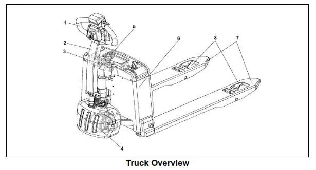 GLOBAL INDUSTRIAL 989069 Self Propelled Electric Pallet Jack Truck - fig 1