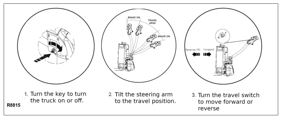 GLOBAL INDUSTRIAL 989069 Self Propelled Electric Pallet Jack Truck - fig 10