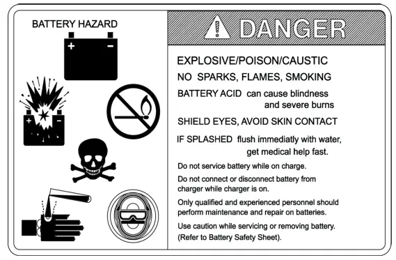 GLOBAL INDUSTRIAL 989069 Self Propelled Electric Pallet Jack Truck - fig 3