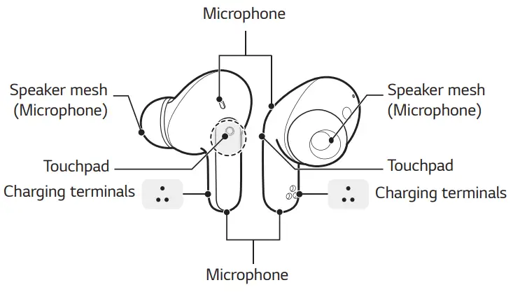 LG Bluetooth Stereo Headset-[Earbuds]