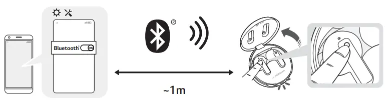 LG Bluetooth Stereo Headset-How