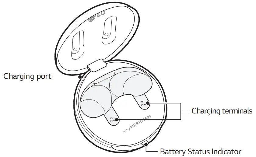 LG Bluetooth Stereo Headset-Overview