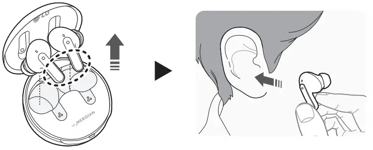 LG Bluetooth Stereo Headset- Wearing Earbuds