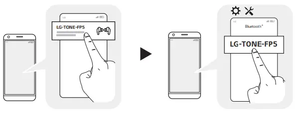LG Bluetooth Stereo Headset- pair
