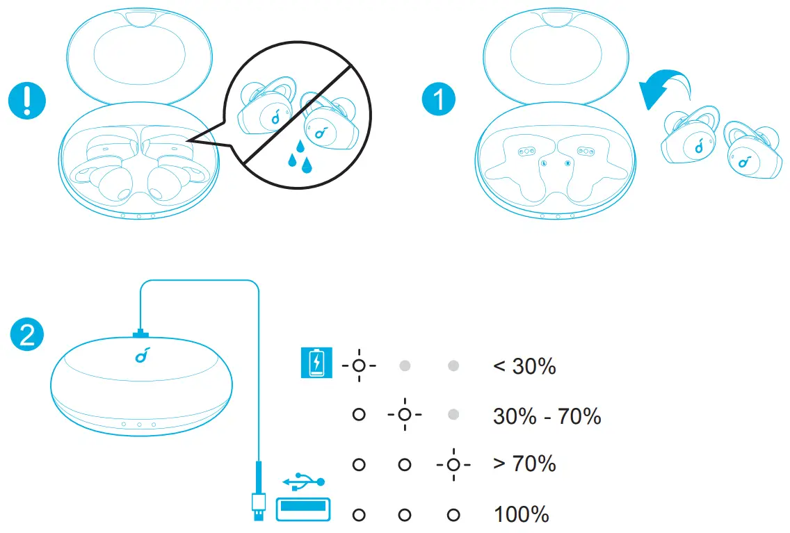 soundcore Life Dot 2 NC Earbuds True Wireless Headphones fig 1