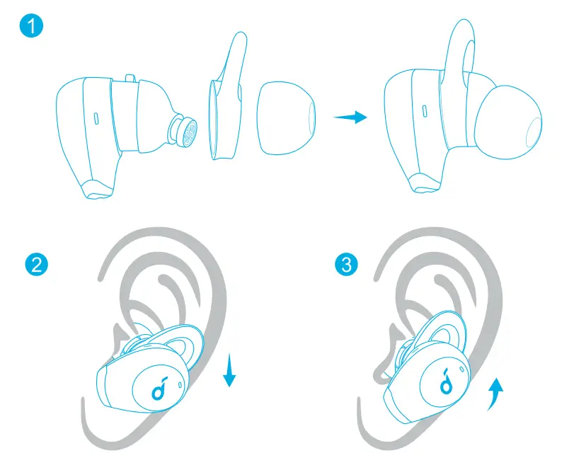 soundcore Life Dot 2 NC Earbuds True Wireless Headphones fig 3