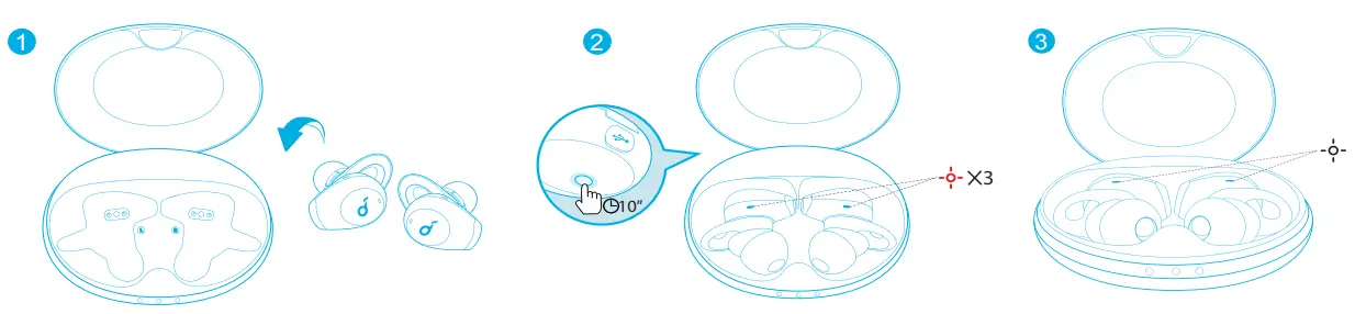 soundcore Life Dot 2 NC Earbuds True Wireless Headphones fig 7