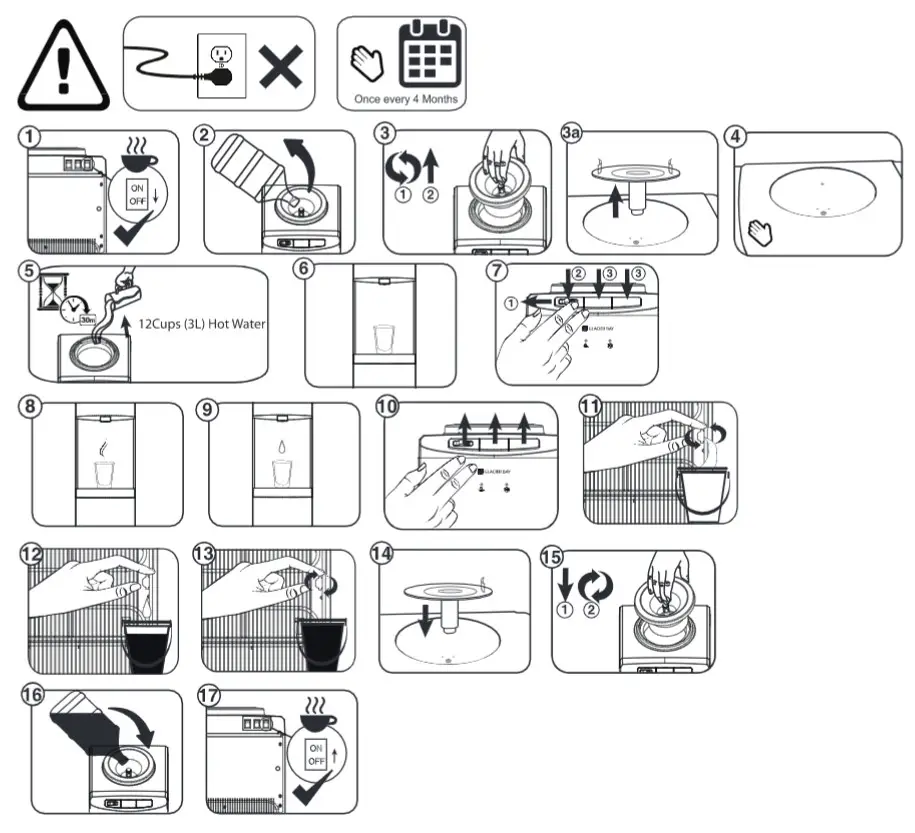HOMEDEPOT BY570 Glacier Bay High Efficiency Water Dispenser - clining