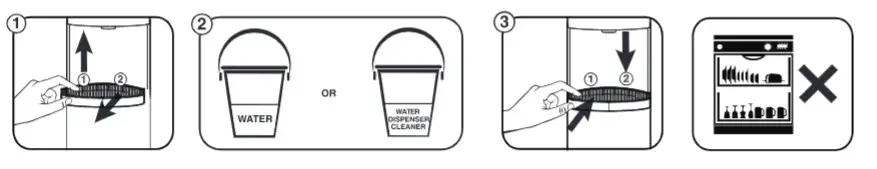 HOMEDEPOT BY570 Glacier Bay High Efficiency Water Dispenser - icon2