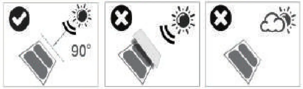 ALLPOWERS AP SP 033 Portable and Foldable Solar Panel - fig 3