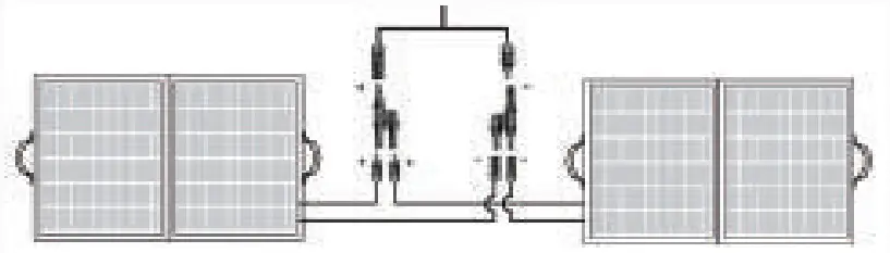 ALLPOWERS AP SP 033 Portable and Foldable Solar Panel - fig 7