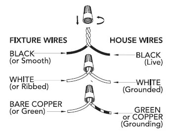 Hunter-19875,-19876-Nolita-Chandelier-Light-FIG-4
