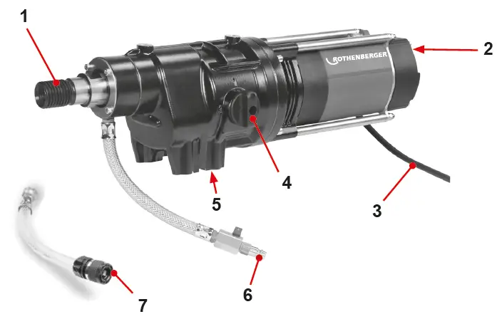 ROTHENBERGER-Rodiadrill-500-Drilling-System-fig-1