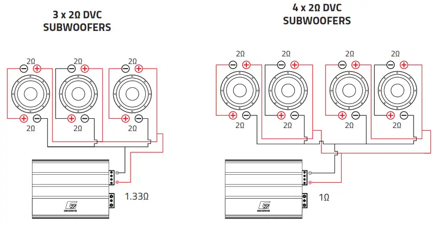 db DRIVE G7 15 1 State Of The Art Subwoofer - 1Ω and 2 DVC WIRING CONFIGURATIONS 2
