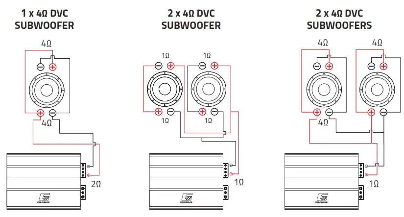 db DRIVE G7 15 1 State Of The Art Subwoofer - 4 DVC WIRING CONFIGURATIONS 1