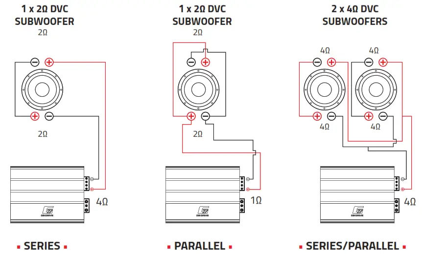 db DRIVE G7 15 1 State Of The Art Subwoofer - DVC WIRING CONFIGURATIONS
